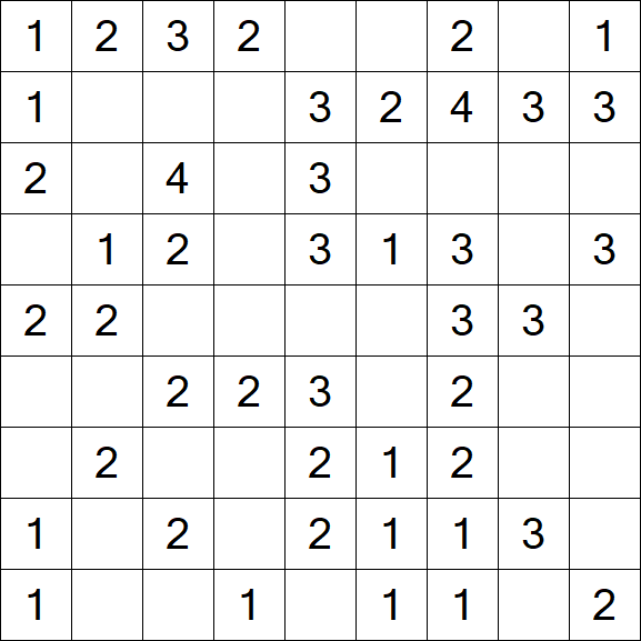 Minesweeper - Simple