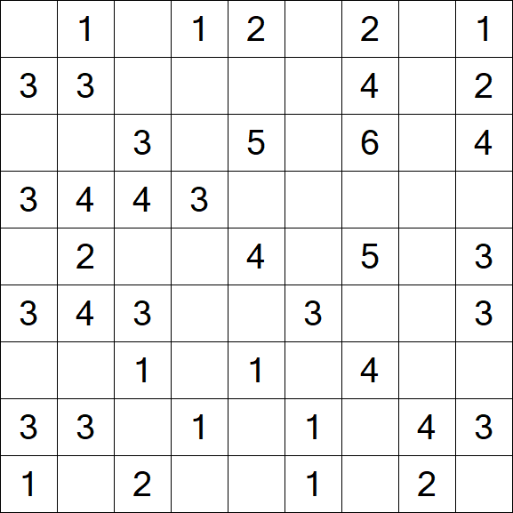 Minesweeper - Fácil