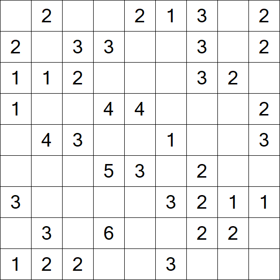 Minesweeper - Einfach