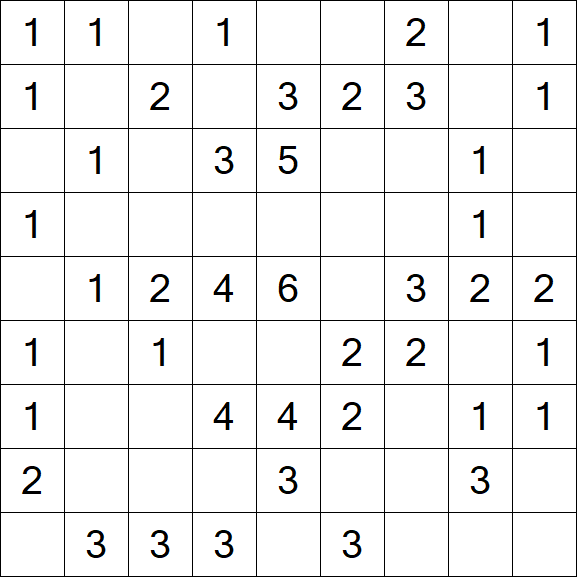 Minesweeper - Fácil