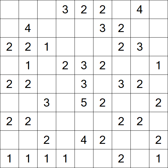 Minesweeper - Simple