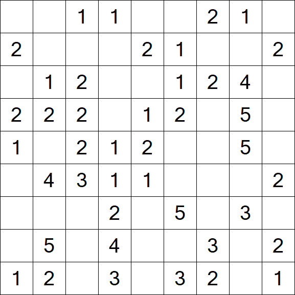 Minesweeper - Fácil