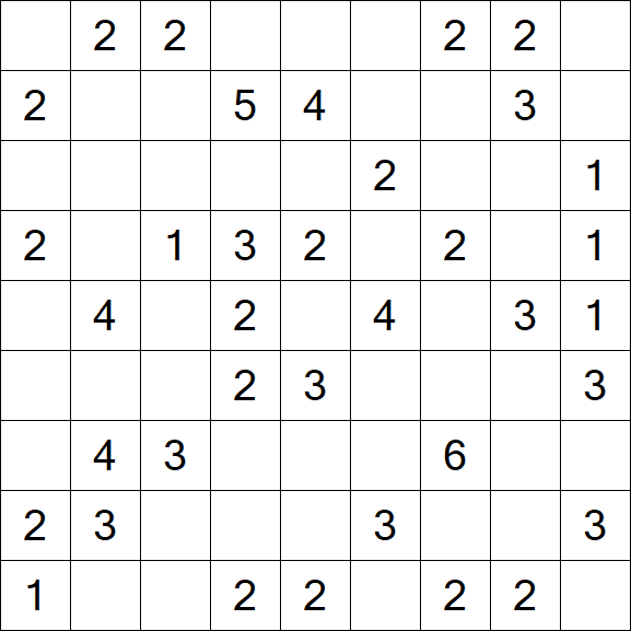 Minesweeper - Einfach