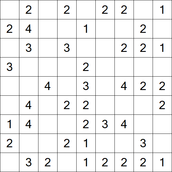Minesweeper - Simple