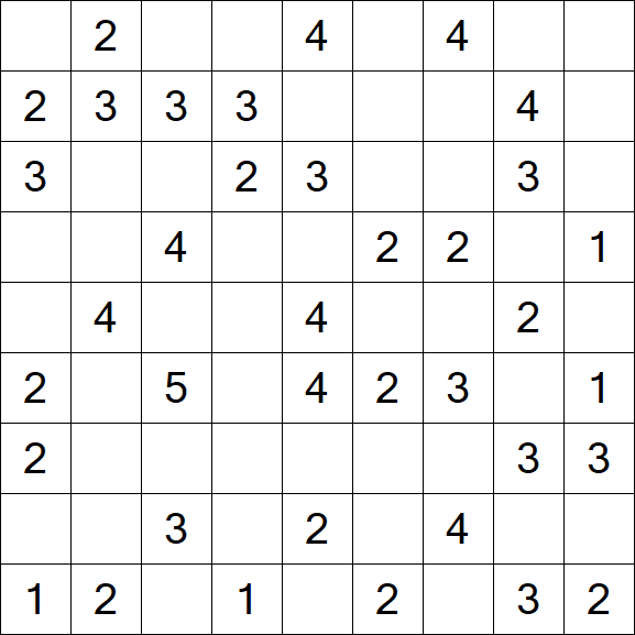 Minesweeper - Fácil