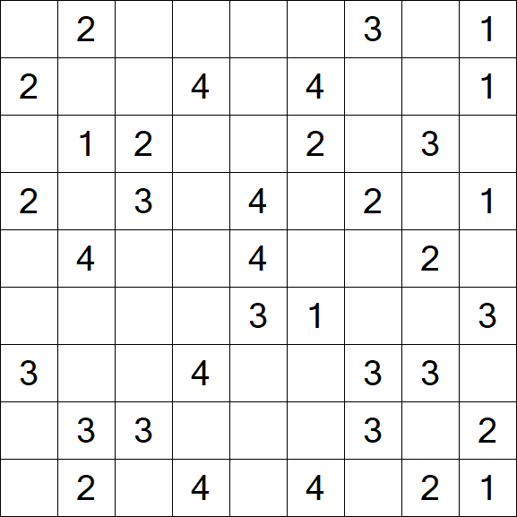 Minesweeper - Simple