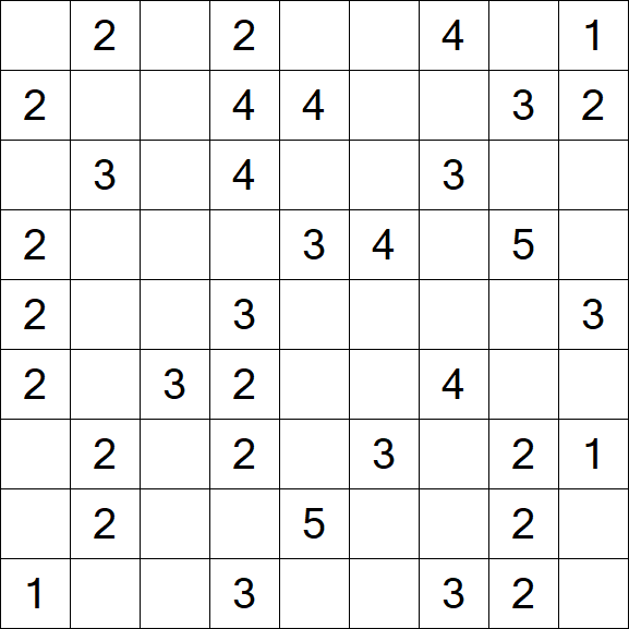 Minesweeper - Simple
