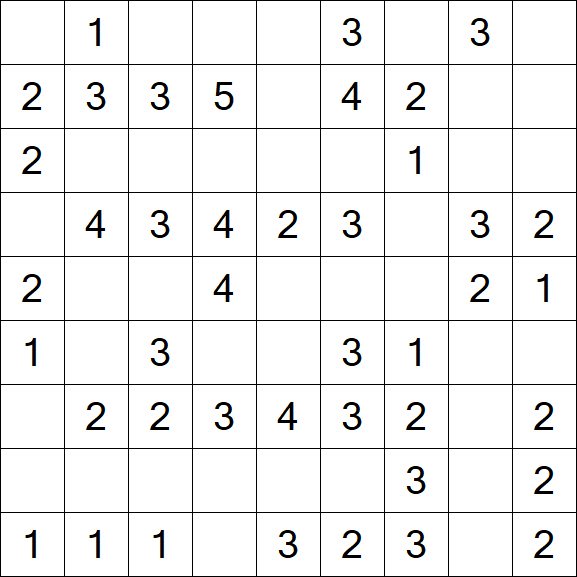 Minesweeper - Simple