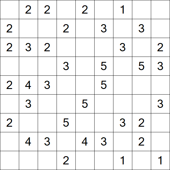 Minesweeper - Simple