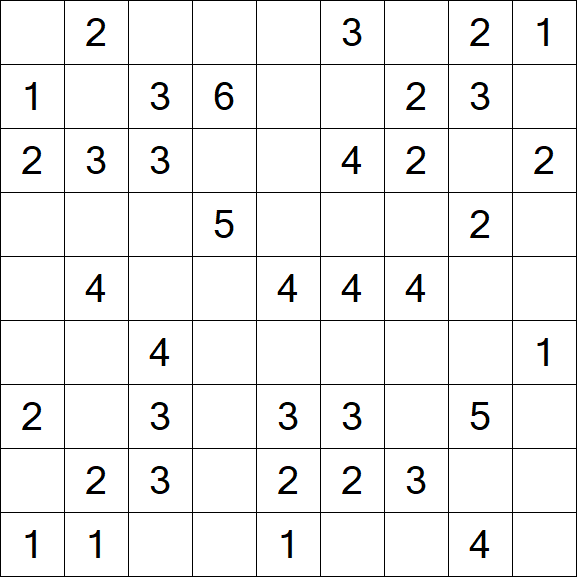 Minesweeper - Simple