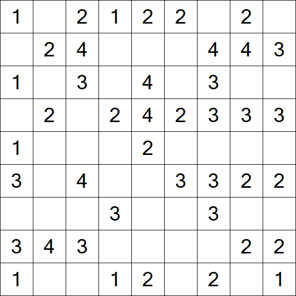 Minesweeper - Einfach