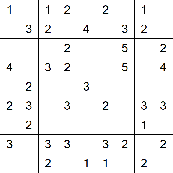 Minesweeper - Einfach