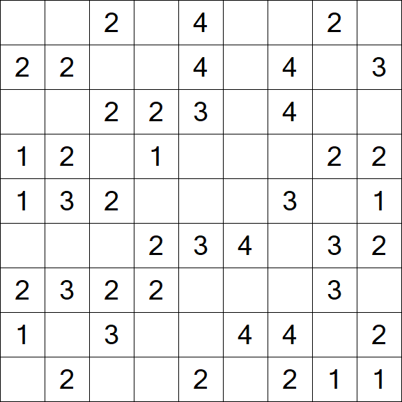 Minesweeper - Einfach