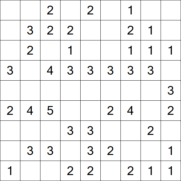 Minesweeper - Einfach