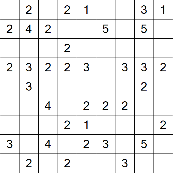 Minesweeper - Einfach
