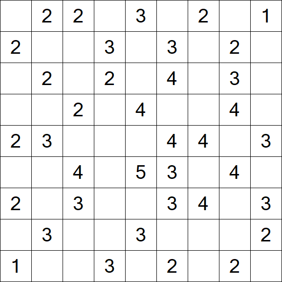 Minesweeper - Einfach