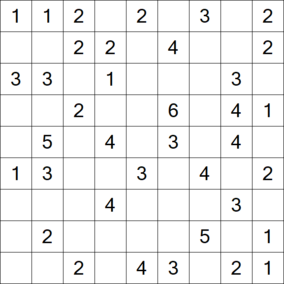 Minesweeper - Einfach