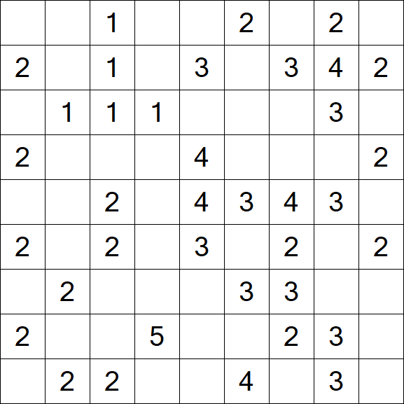 Minesweeper - Einfach