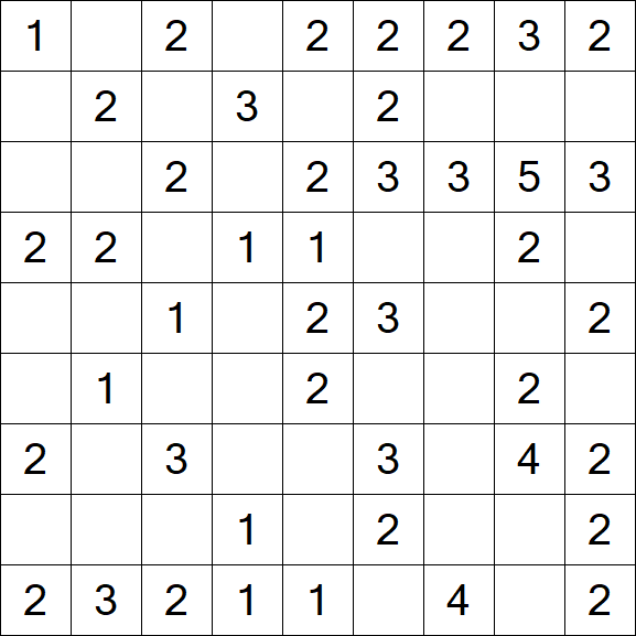 Minesweeper - Einfach