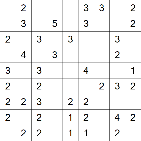 Minesweeper - Einfach