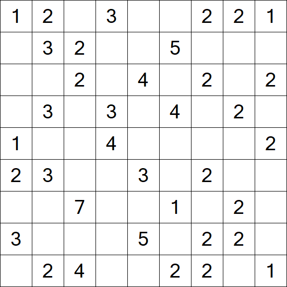 Minesweeper - Einfach