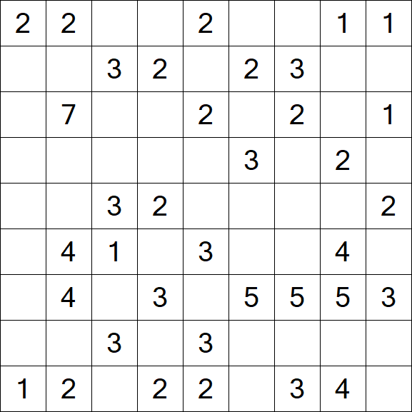 Minesweeper - Einfach