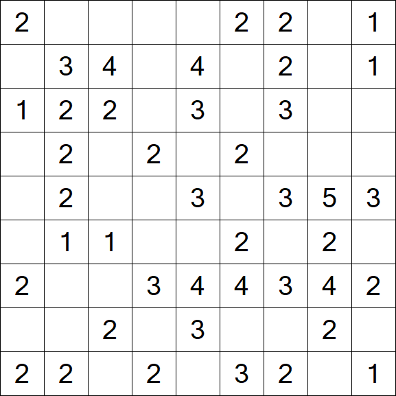 Minesweeper - Einfach