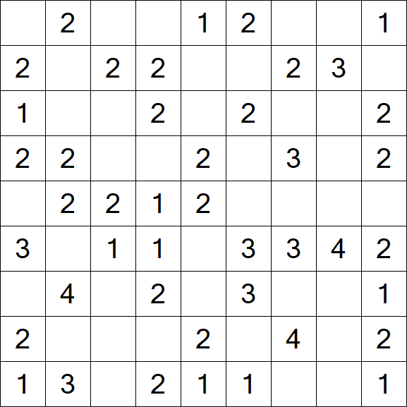 Minesweeper - Einfach