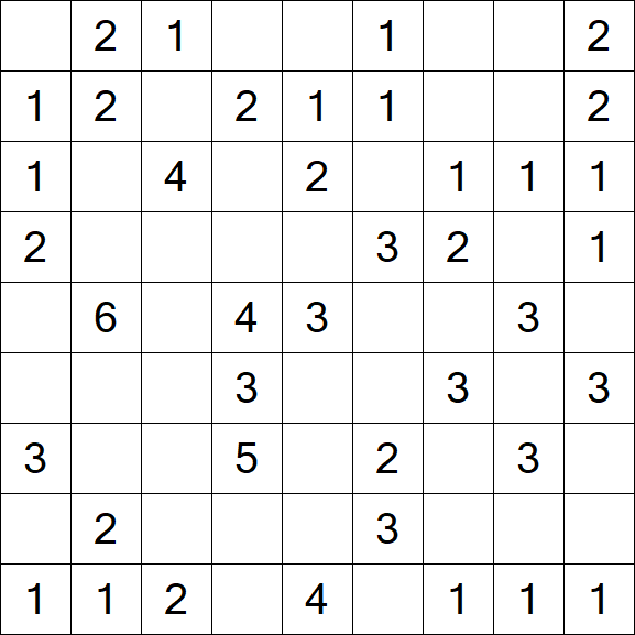 Minesweeper - Einfach