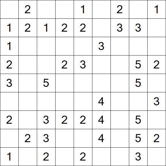 Minesweeper - Einfach