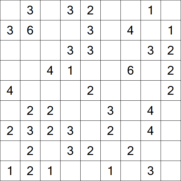 Minesweeper - Fácil