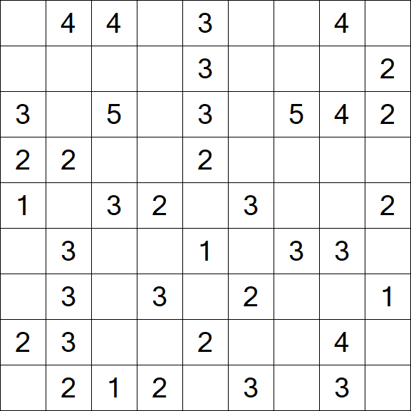 Minesweeper - Simple
