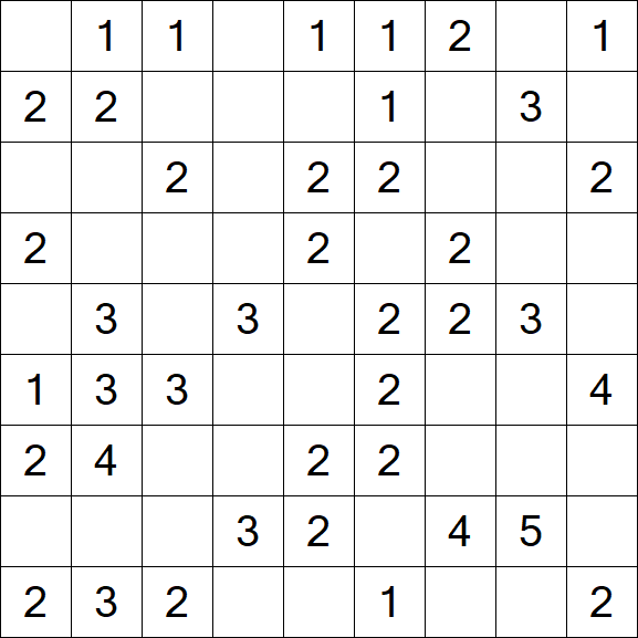 Minesweeper - Simple