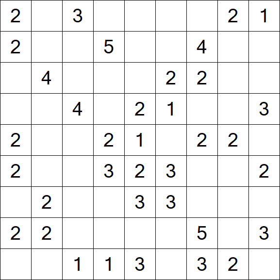 Minesweeper - Simple