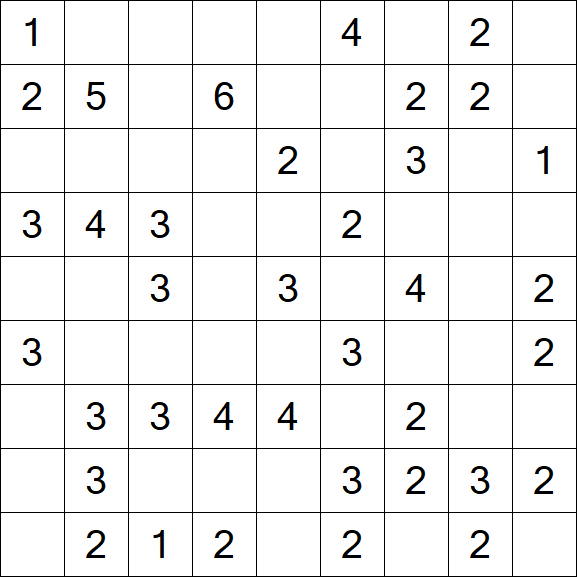 Minesweeper - Simple