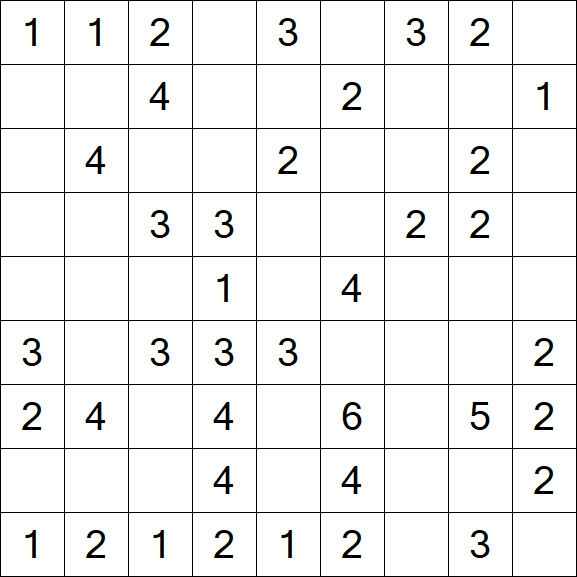 Minesweeper - Simple