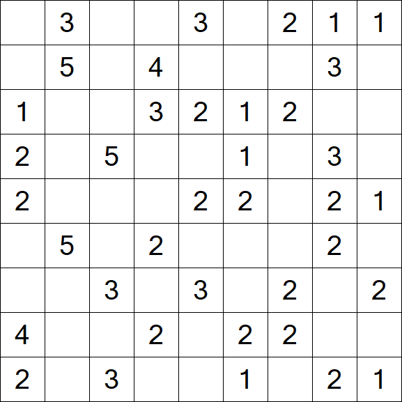 Minesweeper - Simple