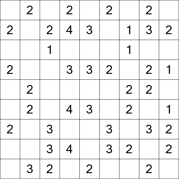 Minesweeper - Simple