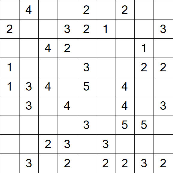Minesweeper - Simple