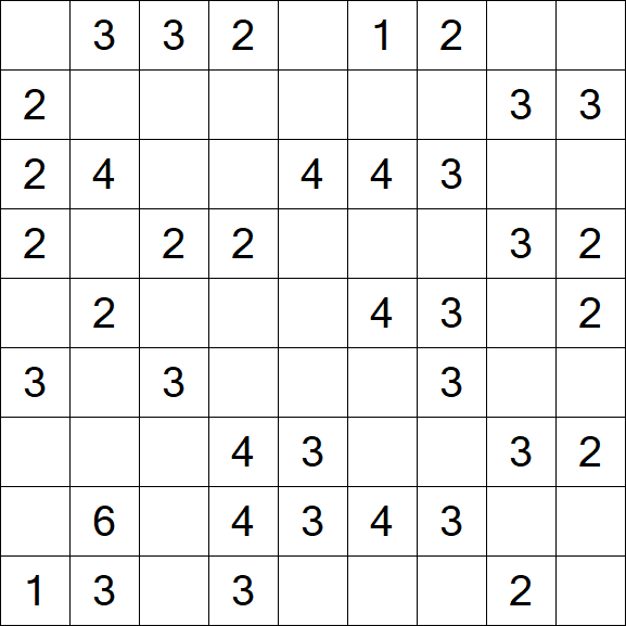 Minesweeper - Simple