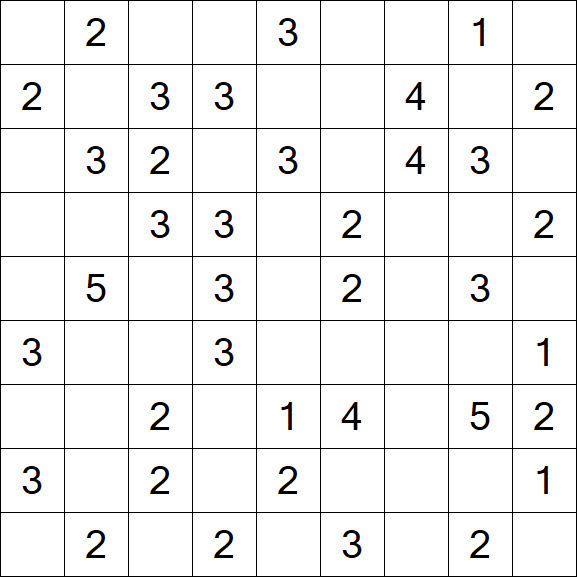 Minesweeper - Simple