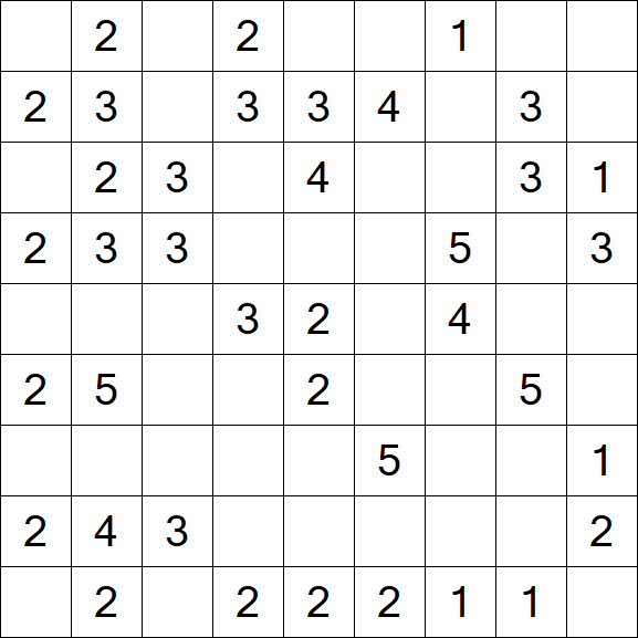 Minesweeper - Simple