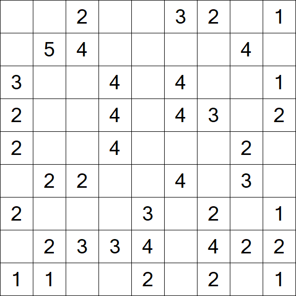 Minesweeper - Simple
