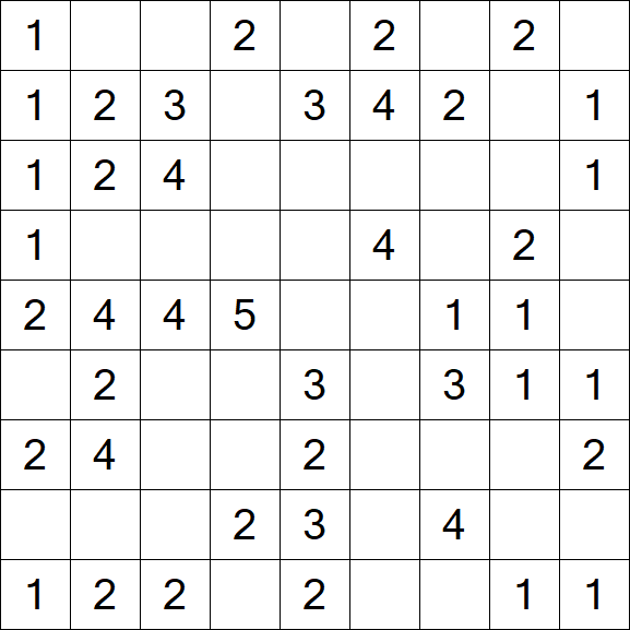 Minesweeper - Simple