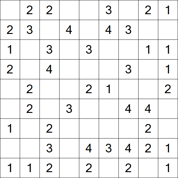 Minesweeper - Simple