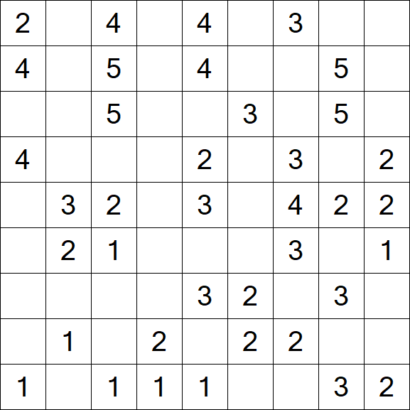 Minesweeper - Easy