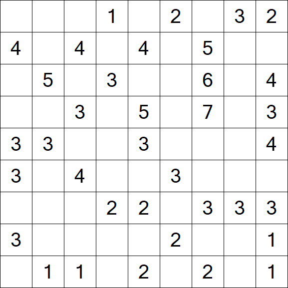 Minesweeper - Simple