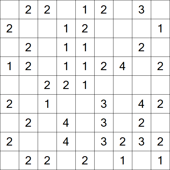 Minesweeper - Simple