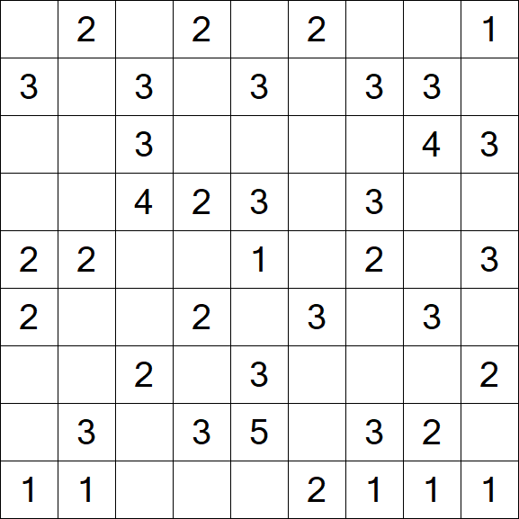 Minesweeper - Simple