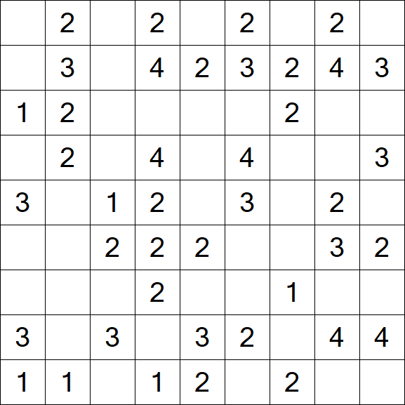 Minesweeper - Simple